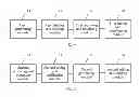 Fig. 04 - VERIFICATION METHOD AND NODE FOR BIDIRECTIONAL FORWARDING DETECTION SESSION