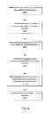 Fig. 06 - Authenticated access to accredited testing services