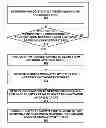 Fig. 01 - System and method for maintaining captive portal user authentication