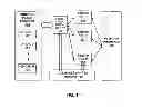Fig. 02 - System and method for maintaining captive portal user authentication