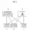 Fig. 02 - MANAGEMENT SERVER, DEVICE, AND METHOD OF SYNCHRONIZING APPLICATIONS OF THE SAME