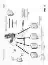 Fig. 02 - Authentication system