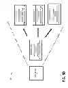 Fig. 09 - Authentication system