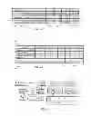 Fig. 04 - Efficient packet handling, redirection, and inspection using offload processors