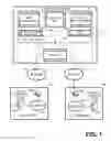 Fig. 02 - Systems and methods for providing a multiple secure link architecture