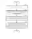 Fig. 02 - Method for scanning file, client and server thereof