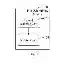 Fig. 07 - Method for scanning file, client and server thereof