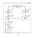 Fig. 08 - Method for scanning file, client and server thereof