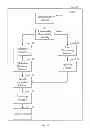 Fig. 09 - Method for scanning file, client and server thereof