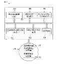 Fig. 01 - Methods and systems for architecture-centric threat modeling, analysis and visualization