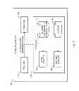 Fig. 02 - Detecting security vulnerabilities on computing devices