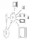 Fig. 02 - Client device with application state tracking and methods for use therewith