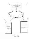 Fig. 02 - Secure data transmission system