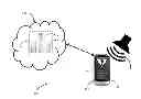 Fig. 01 - Dynamic negotiation and authorization system to record rights-managed content