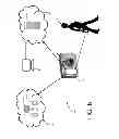 Fig. 07 - Dynamic negotiation and authorization system to record rights-managed content