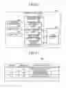 Fig. 08 - Management apparatus, membership managing method, service providing apparatus, and membership managing system