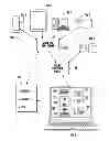 Fig. 01 - Graphical user interface for seamless secure private collaboration