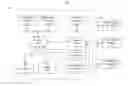 Fig. 01 - Creating distinct user spaces through user identifiers