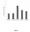Fig. 12 - Compositions and Methods for the Generation of Disease Resistant Crops