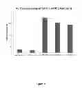 Fig. 13 - Compositions and Methods for the Generation of Disease Resistant Crops