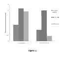 Fig. 14 - Compositions and Methods for the Generation of Disease Resistant Crops
