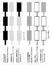 Fig. 20 - Compositions and Methods for the Generation of Disease Resistant Crops