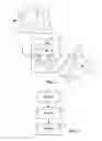 Fig. 02 - Connecting Clothes and Washing Machine