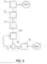 Fig. 07 - Reliable wire method