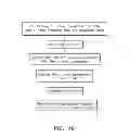 Fig. 09 - Mask system for gas turbine engine component