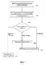 Fig. 06 - METHOD OF LOCALLY INSPECTING AND REPAIRING A COATED COMPONENT