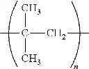 Fig. 06 - DIESEL FUEL COMPOSITIONS