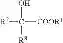 Fig. 04 - Diesel fuel compositions