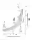 Fig. 06 - GAS TURBINE ENGINE COMPRESSOR ARRANGEMENT