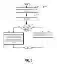 Fig. 06 - Method of operating a diesel engine system having LNT and SCR aftertreatment devices