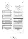 Fig. 08 - Method of operating a diesel engine system having LNT and SCR aftertreatment devices