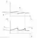 Fig. 01 - Method for regulating an ionization device in an exhaust-gas aftertreatment apparatus and motor vehicle in which the method is carried out