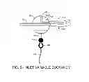 Fig. 07 - Free floating wave energy converter with control devices