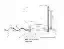 Fig. 14 - Free floating wave energy converter with control devices