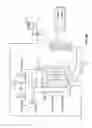 Fig. 05 - Heat management system and method for cryogenic liquid dispensing systems
