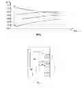 Fig. 02 - METHOD AND DEVICE FOR TESTING A LIQUID