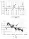Fig. 04 - Hung mass accelerometer with differential Eddy current sensing