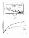 Fig. 04 - Selectivation of adsorbents for gas separation