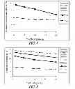Fig. 05 - Dehumidification Systems and Methods Thereof