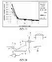 Fig. 09 - Dehumidification Systems and Methods Thereof