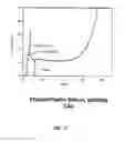 Fig. 09 - Ice-Tempered Hybrid Materials