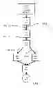 Fig. 07 - Emission control system