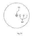 Fig. 33 - Emission control system