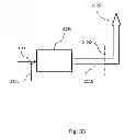 Fig. 35 - Emission control system