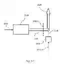 Fig. 37 - Emission control system