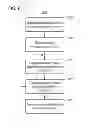 Fig. 04 - METHODS FOR CONTROLLING SEX OF OVIPAROUS EMBRYOS USING LIGHT SOURCES